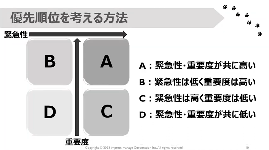 タスク　管理　マトリックス